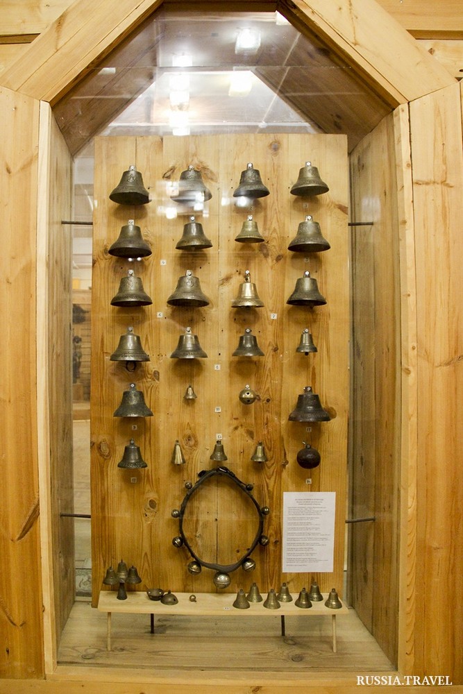 Нижегородский музей промыслов